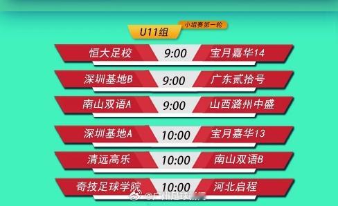 恒大足校第二届“冬训杯”青少年足球邀请赛今日开打，在U11组小组赛第一轮的一场比