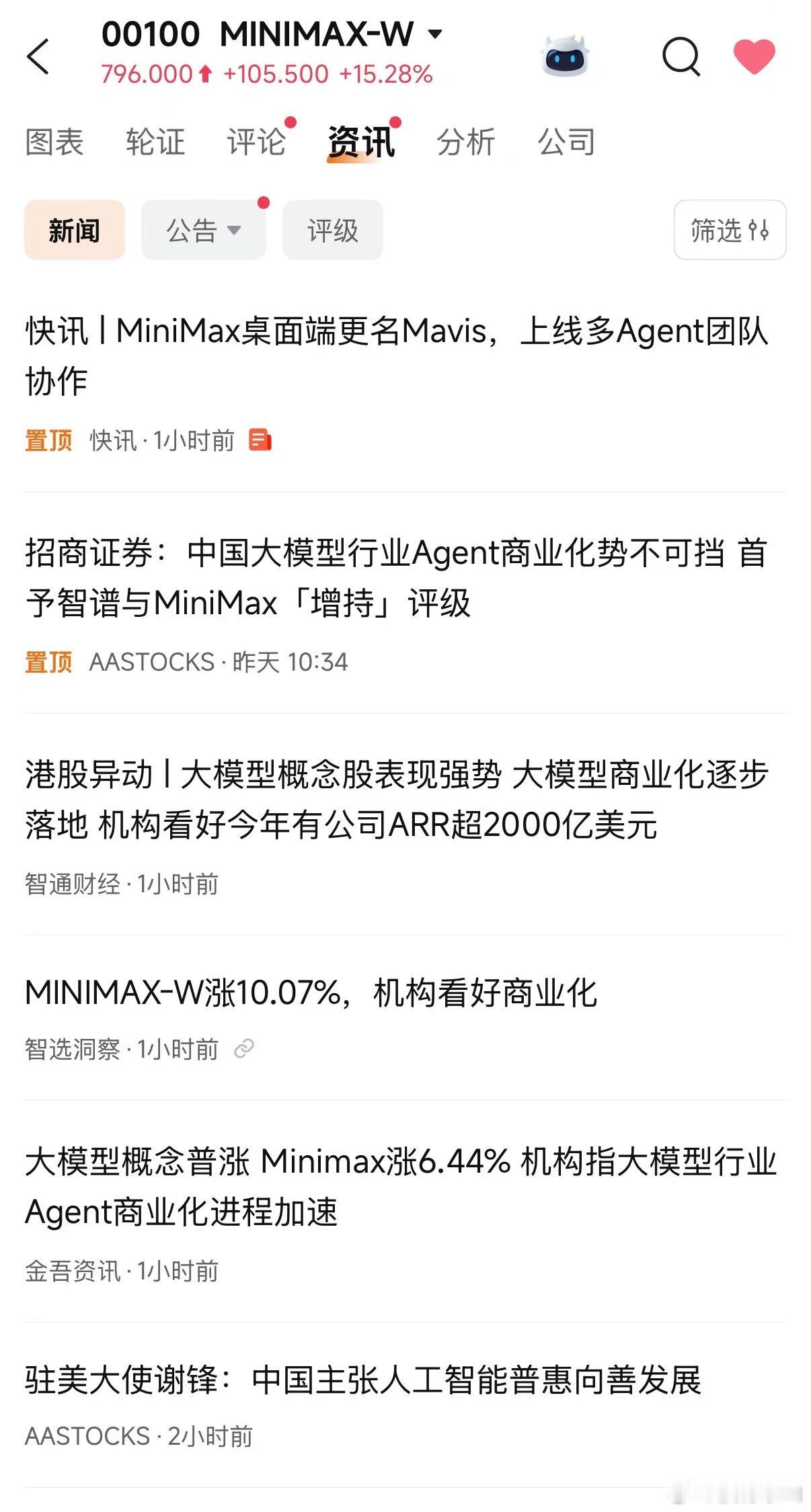 你发现亮点了吗？