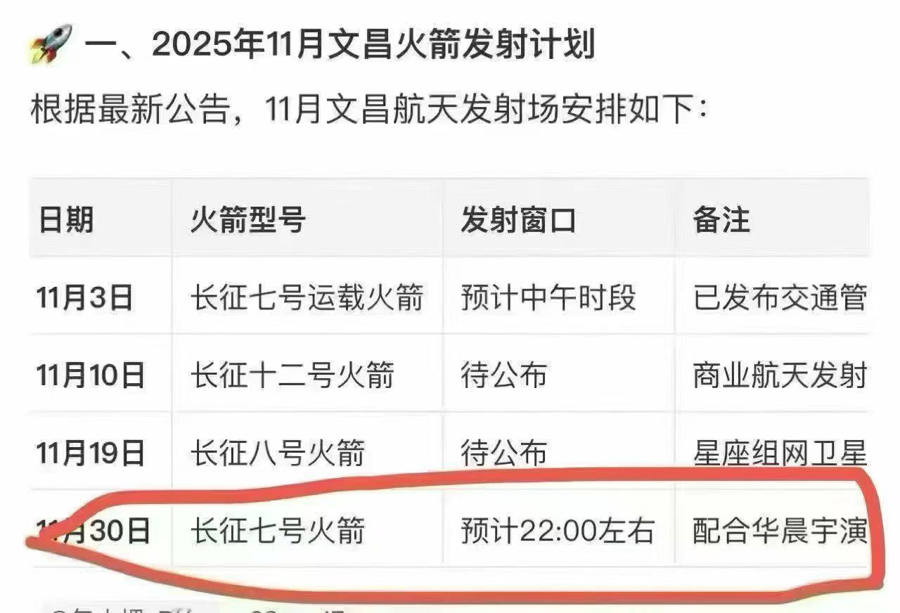 天啊你是说hcy演唱会长征七号火箭要发射吗？啊卧槽虽然不粉也很震惊[航天员] ​