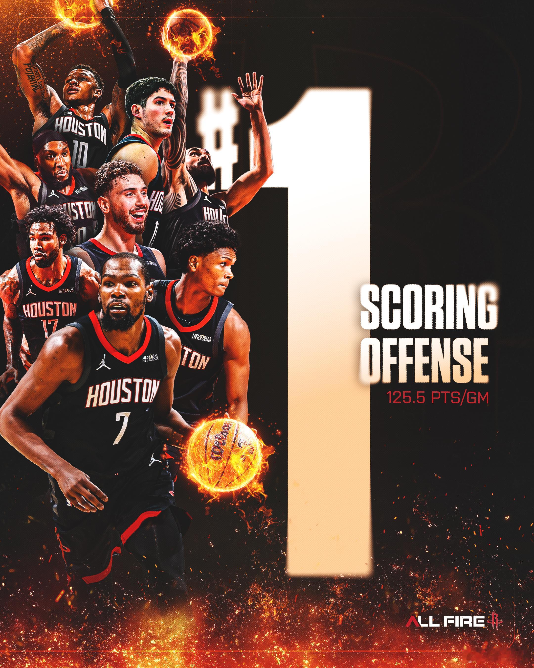 修正版HNI*排名（因本赛季的EPM和LEBRON尚未发布），包含所有在2025