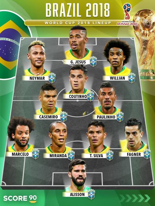 21世纪的巴西队！你最喜欢哪一届？ 