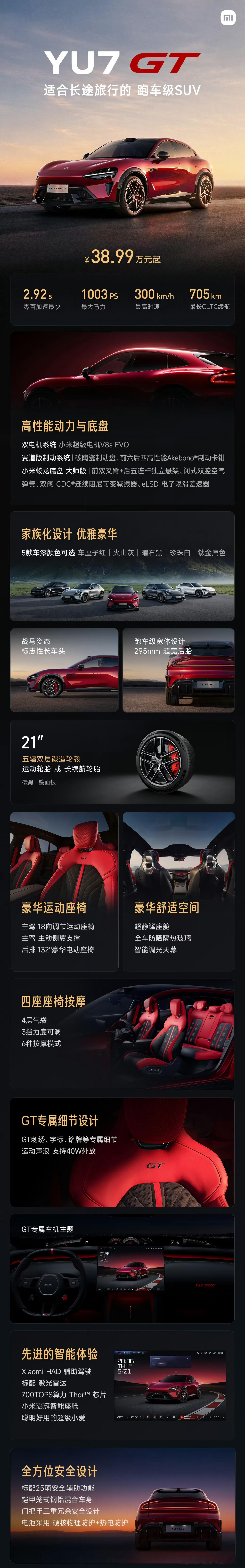 小米YU7GT售价38.99万  说实话听完定价直接懵了，谁能想到纽北最快SUV