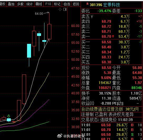 群总走了 