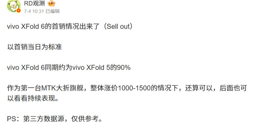 【vivo X Fold6 折叠屏手机首销情况曝光，同期约为上一代的 90%】据