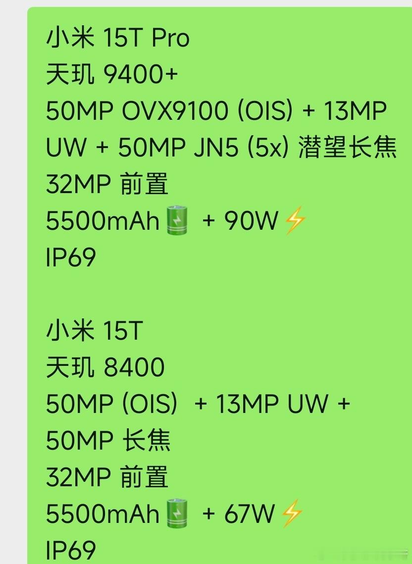小米15T Pro在海外全球首发OV50Q超大底主摄，记住这颗cmos，后面真迭