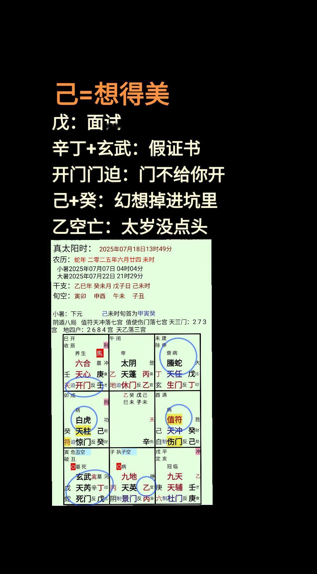 传统文化