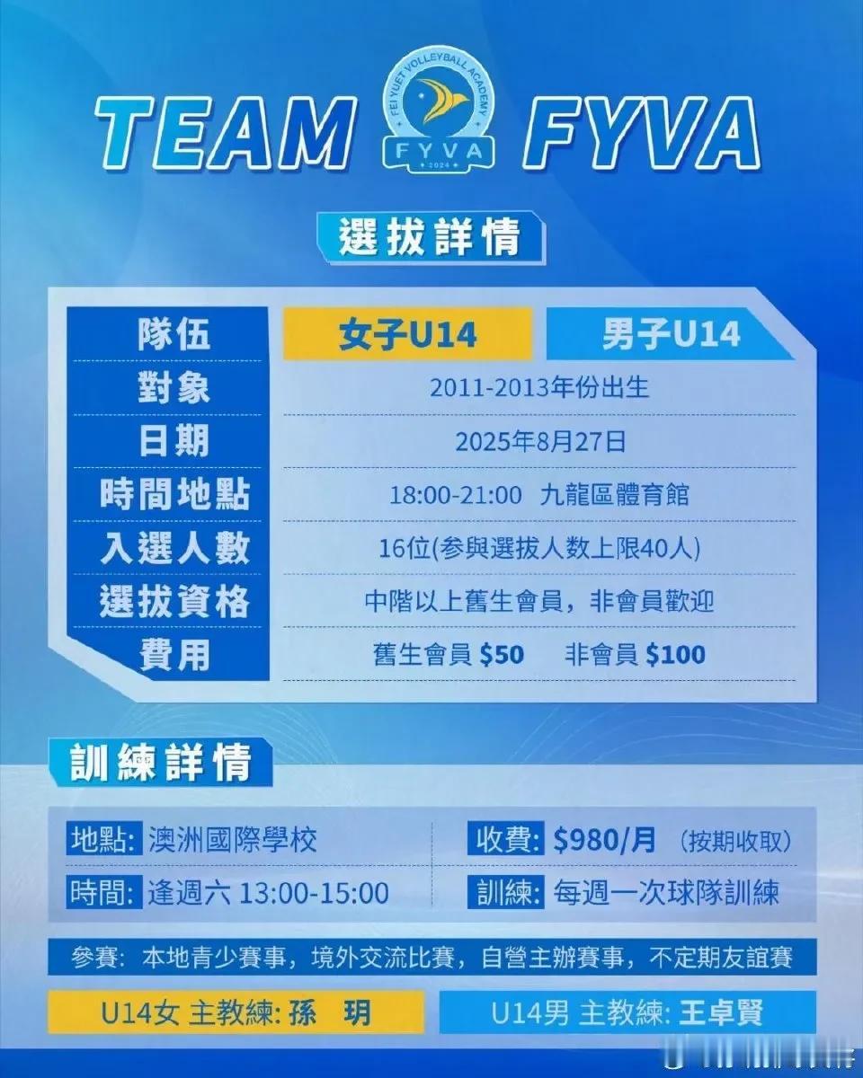 孙玥出任香港U14排球队总教练。中国香港排球队将于8月27日在香港黄埔宣道小学选