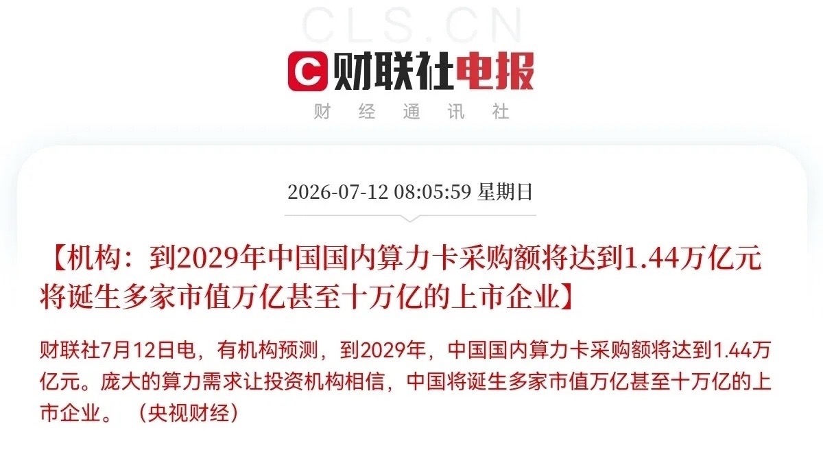 明天算力板块大概又要疯起来了…突发利好消息，算力预期又打满了，有机构刚刚给出预测