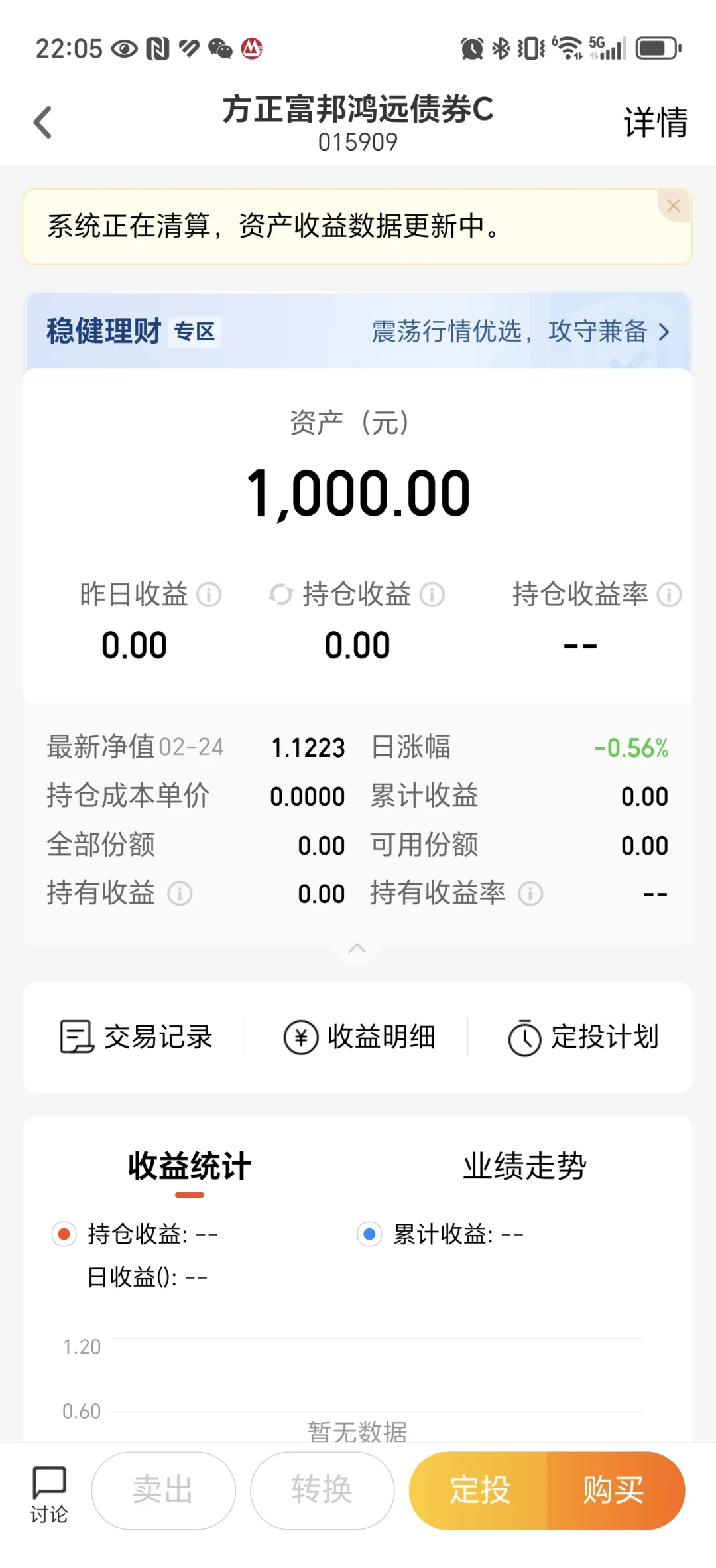 债市超跌，买点大概率在本周