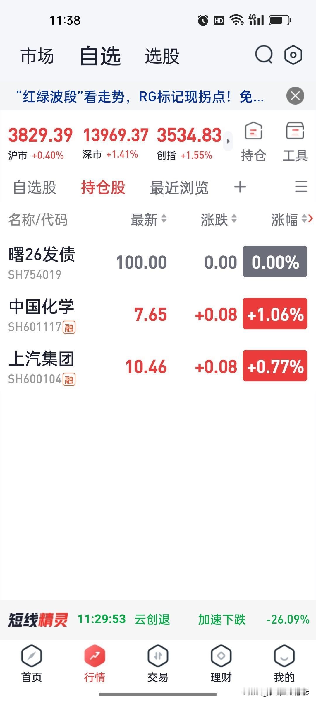 今天盘面看着十分热闹，大盘普涨，4892家上涨，仅仅562家下跌，放量上行，赚钱