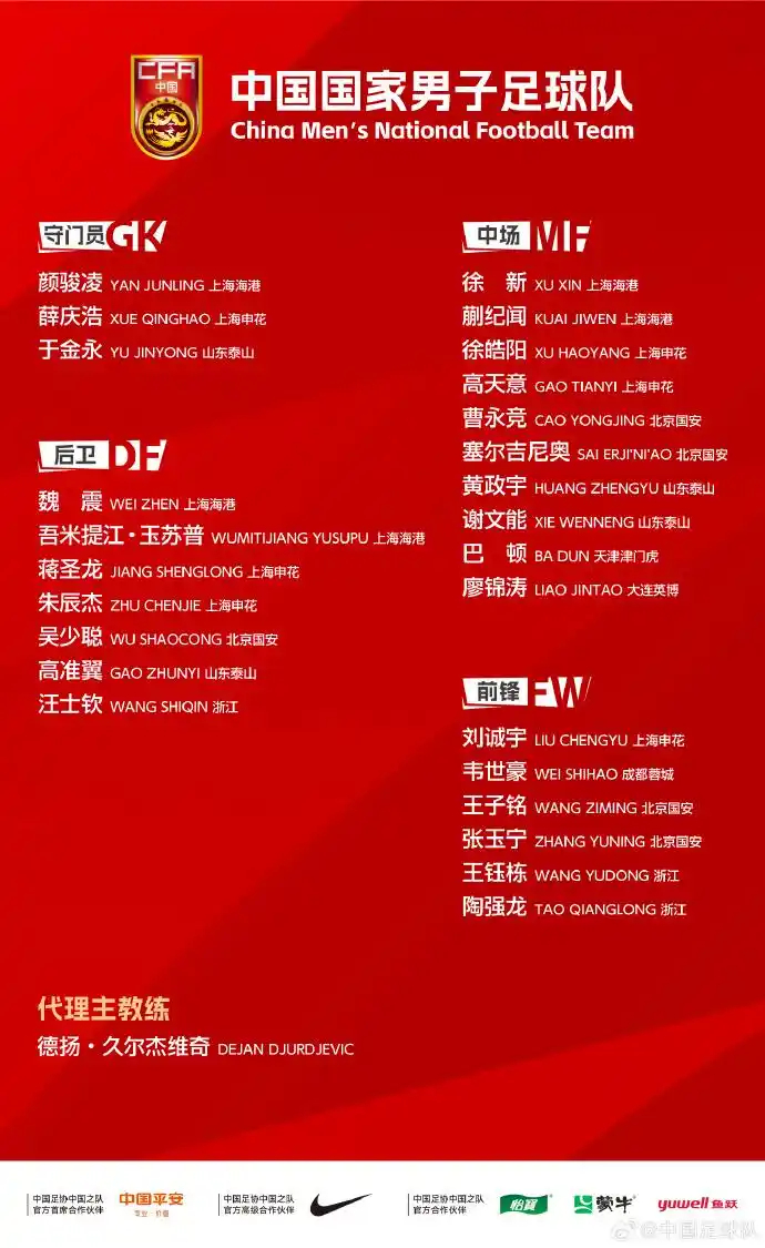 【#男足东亚杯久尔杰维奇挂帅#】#男足东亚杯00后球员占据半壁江山# 6月30日