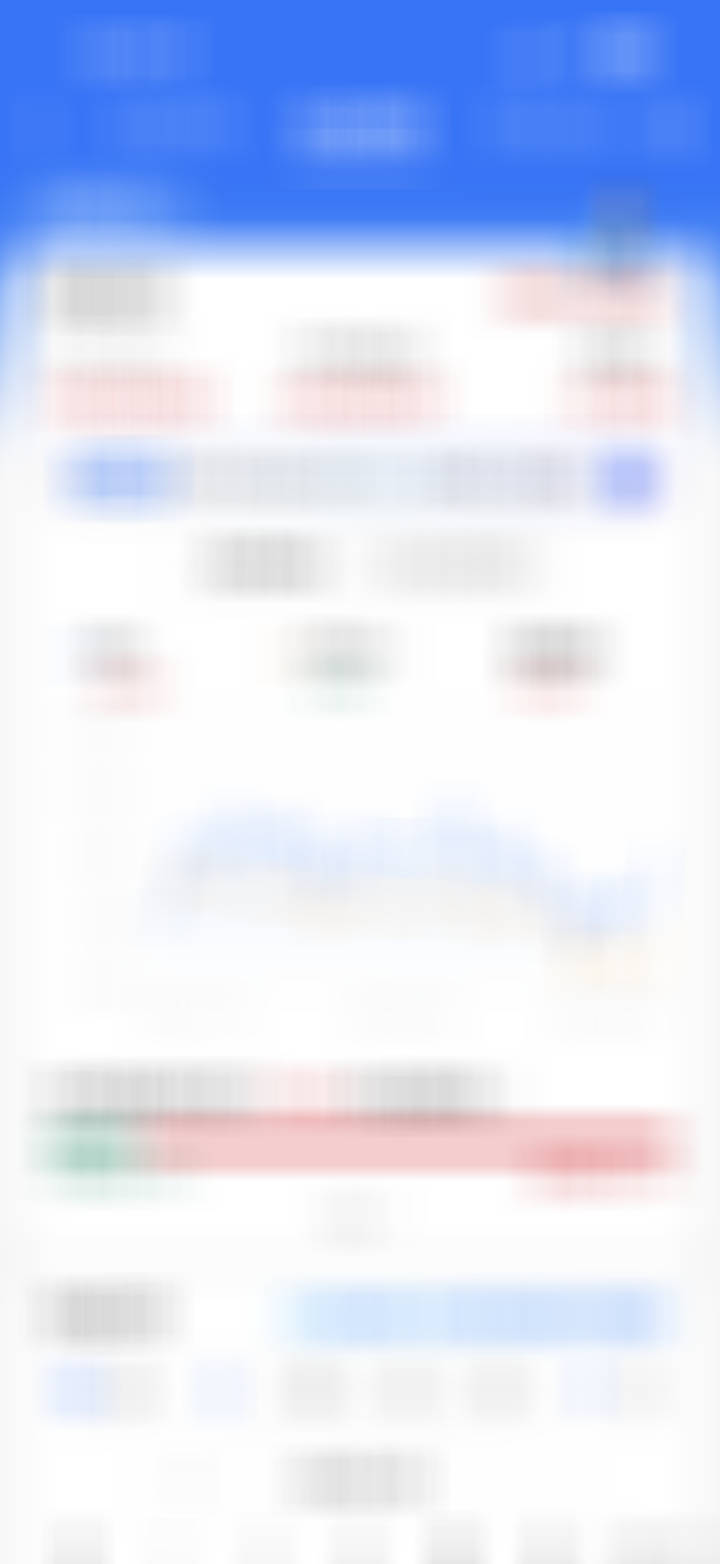 一觉醒来，看看基金，今年收益率战胜99.24%的全国财友，我没啥投资奥秘，只是越