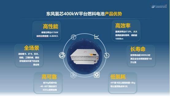 政策“东风”劲吹 万亿氢能产业发展“拐点”已至！
2026年，氢能产业迎来了历史