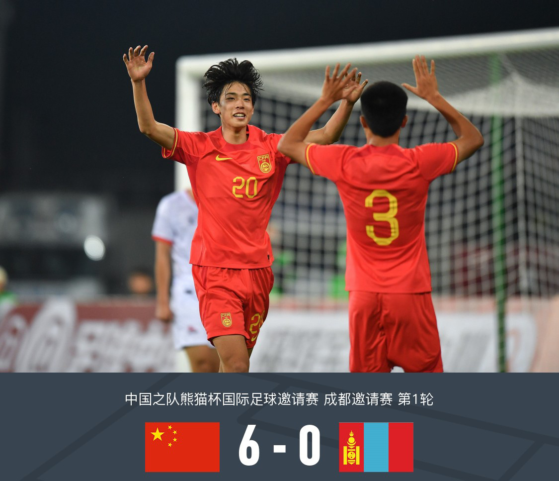 U19中国6-0大胜U19蒙古，朱鹏宇双响，杜月徵、白余涛破门在中国之队熊猫杯国