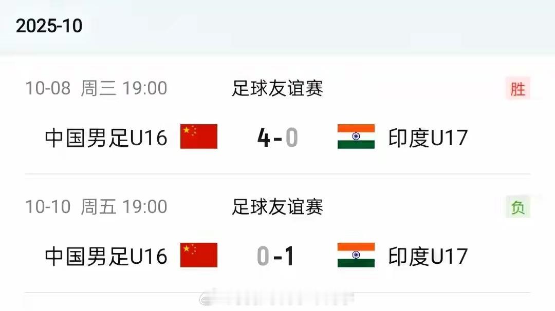 U17亚洲杯对手：卡塔尔vs印度，印尼1胜1平1负，中国U17力争出线北京时间4