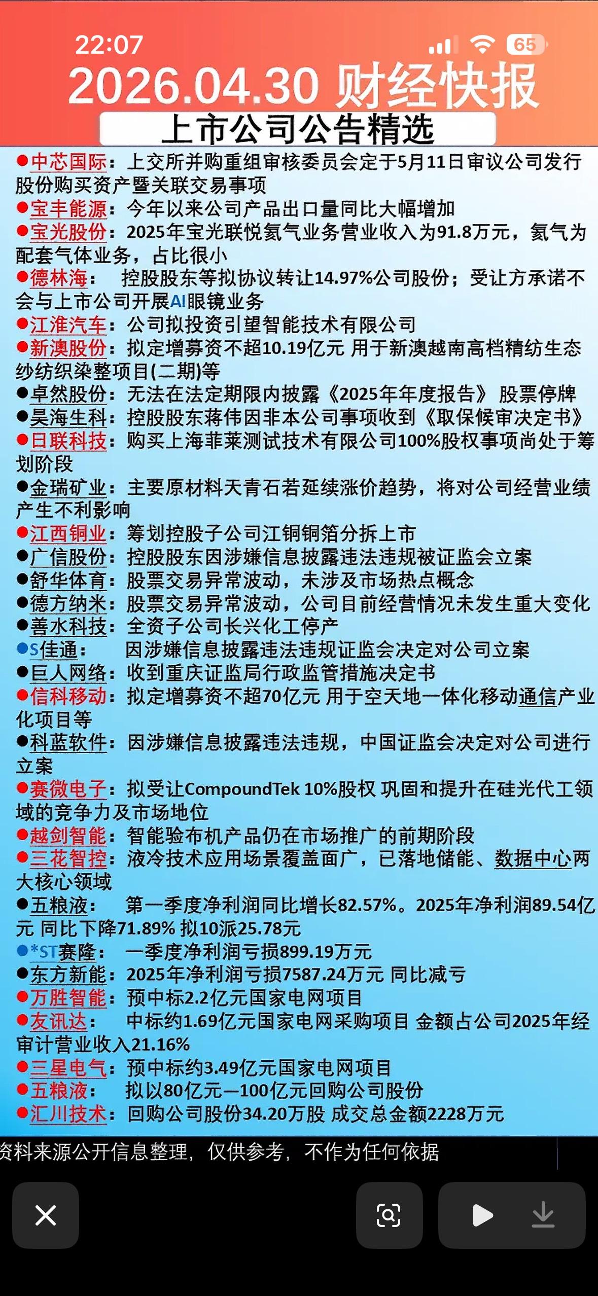 2026年4月30日财经快报