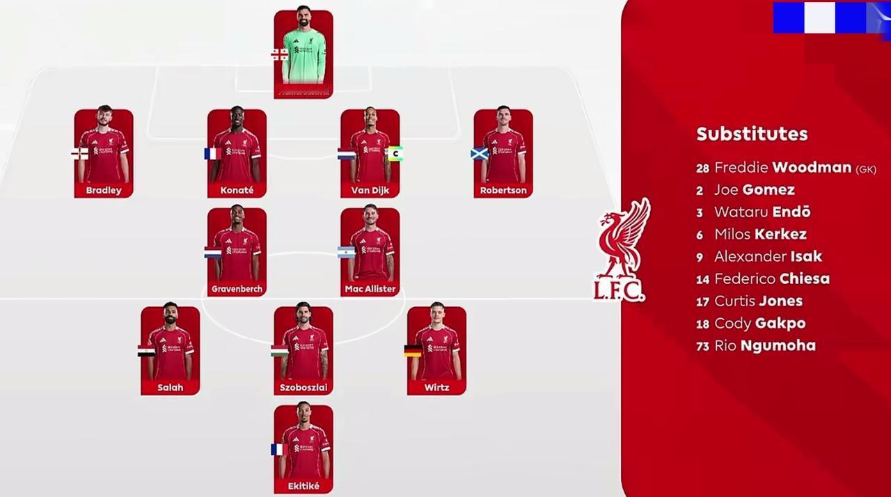 虽然0-3完败曼城，看看人家利物浦的板凳深度，伊萨克，加克波，基耶萨全都是替补！