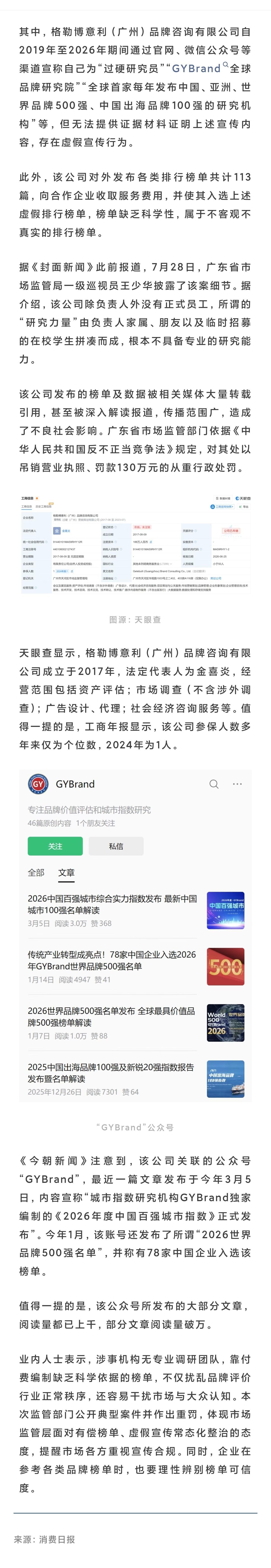 消费日报揭露 GYBrand 榜单——皮包公司虚构研究院身份发布榜单并收费，吊销
