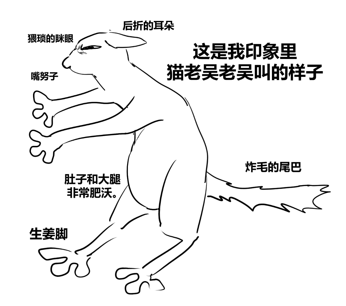 。 ​​​