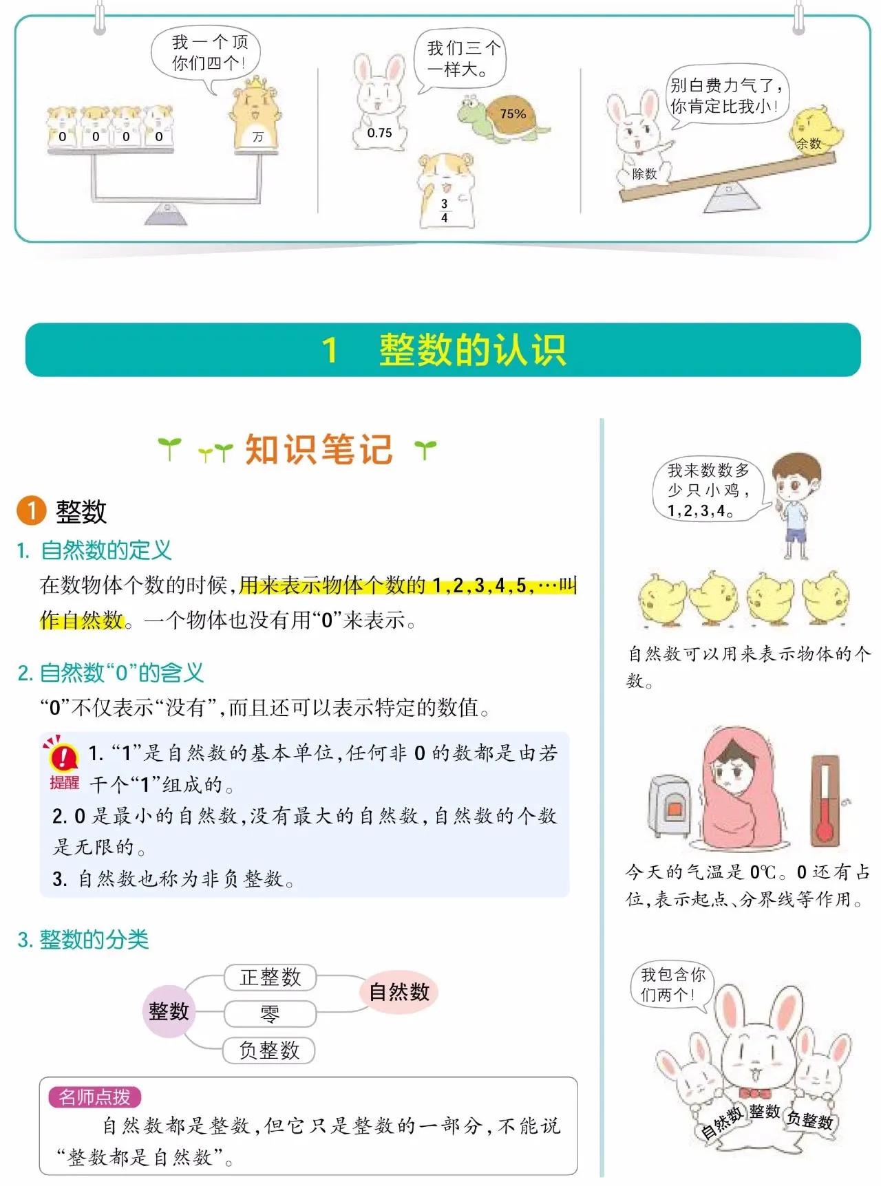 知识点：小学学霸笔记一数学·数与运算