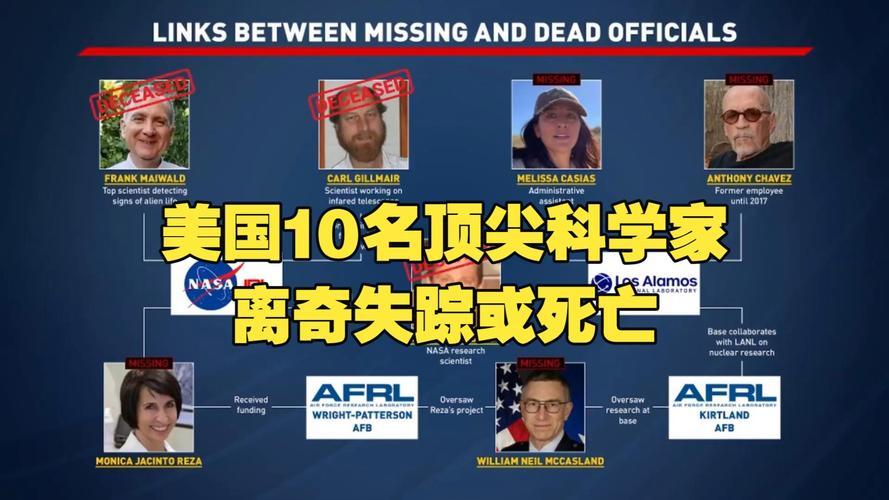 令人惊讶，近三年美国多位顶尖科学家神秘死亡或失踪，涉及航空航天、原子能研究等涉密