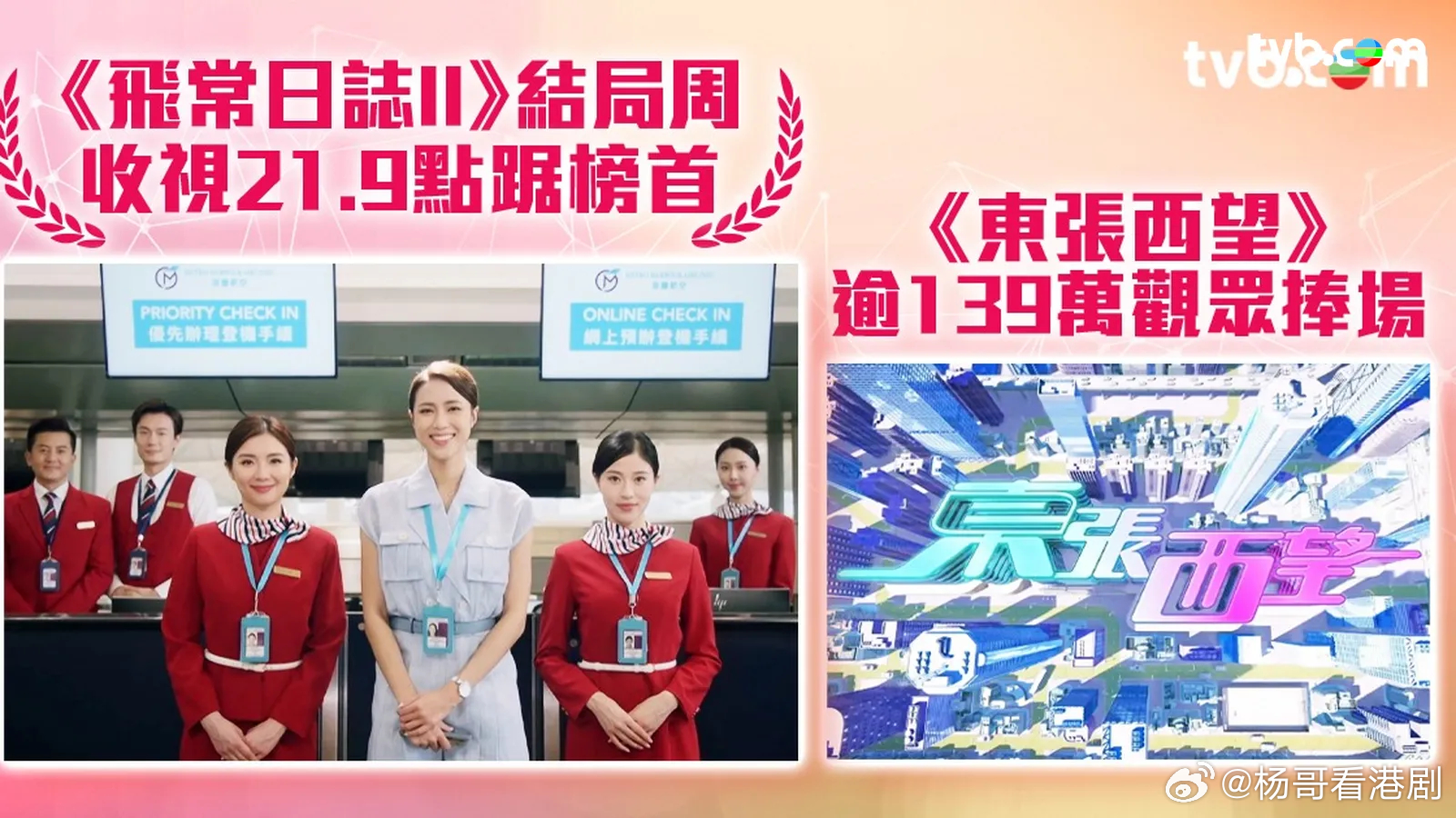 TVB收视报告丨一周最高直播收视.上周（6月22日至28日）翡翠台收视，《飛常日