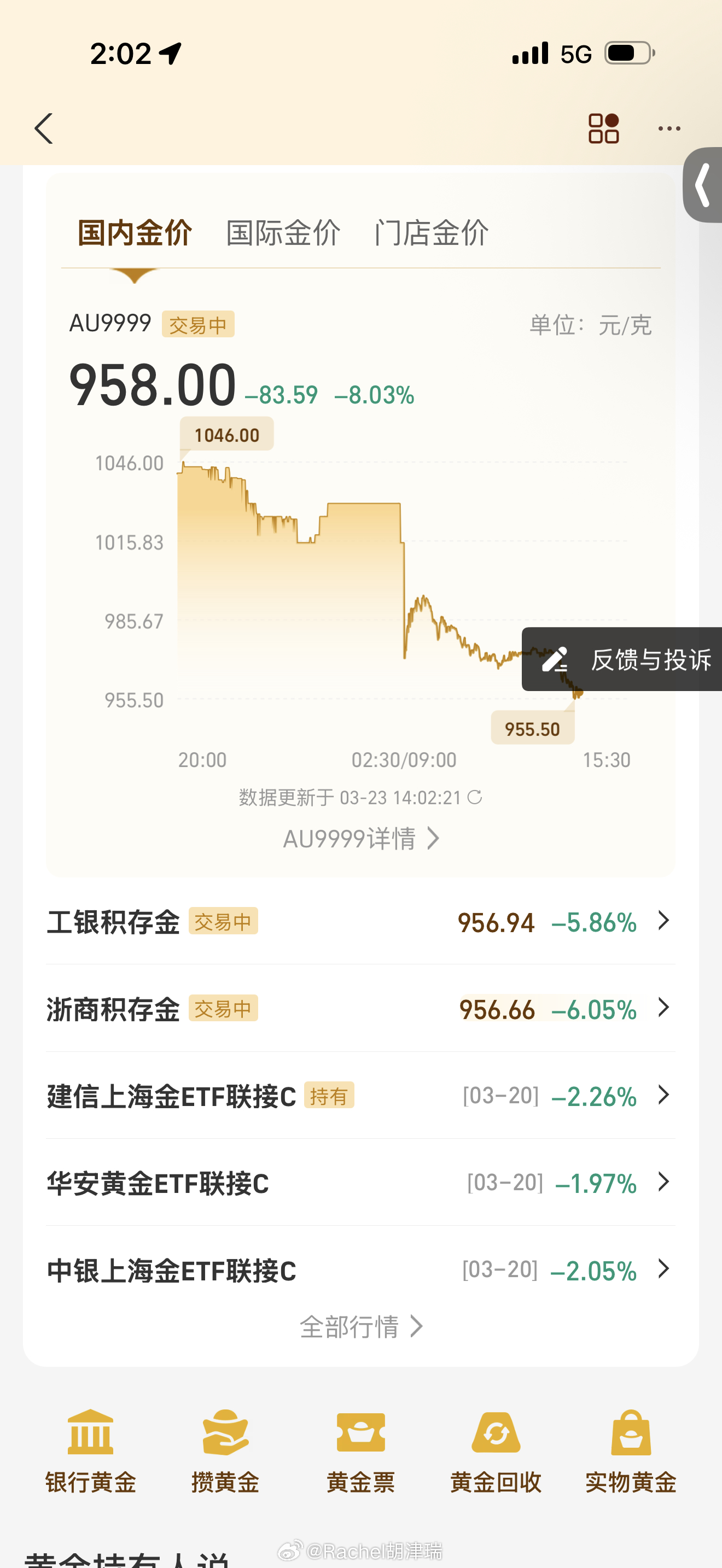 金价波动为了不影响心情 最近不看黄金了 涨跌随意吧 长期持有 赢了开心 跌了就换