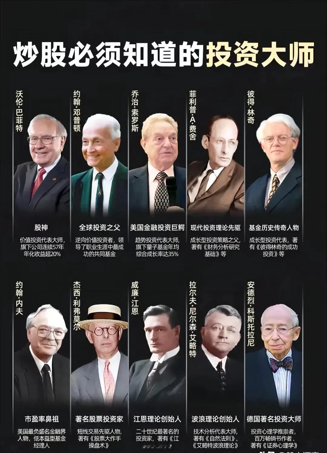 炒股必须知道的投资大师

沃伦·巴菲特
股神
价值投资代表大师，旗下公司连续57