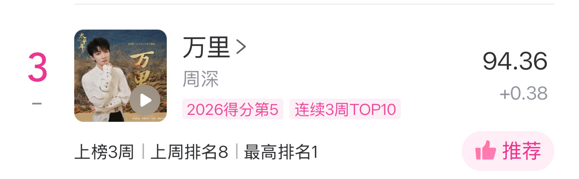 周深 📣2.9  Uni提醒 📣米米们睡前看看TX音乐棒里的uni棒和liv