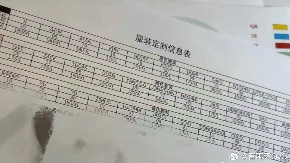 起码… 沃日烙印180我开始吹了