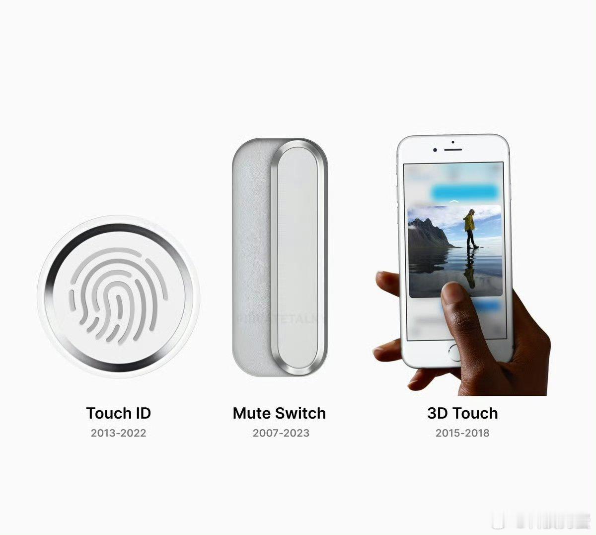 3D Touch是真好用[老师好] ​​​