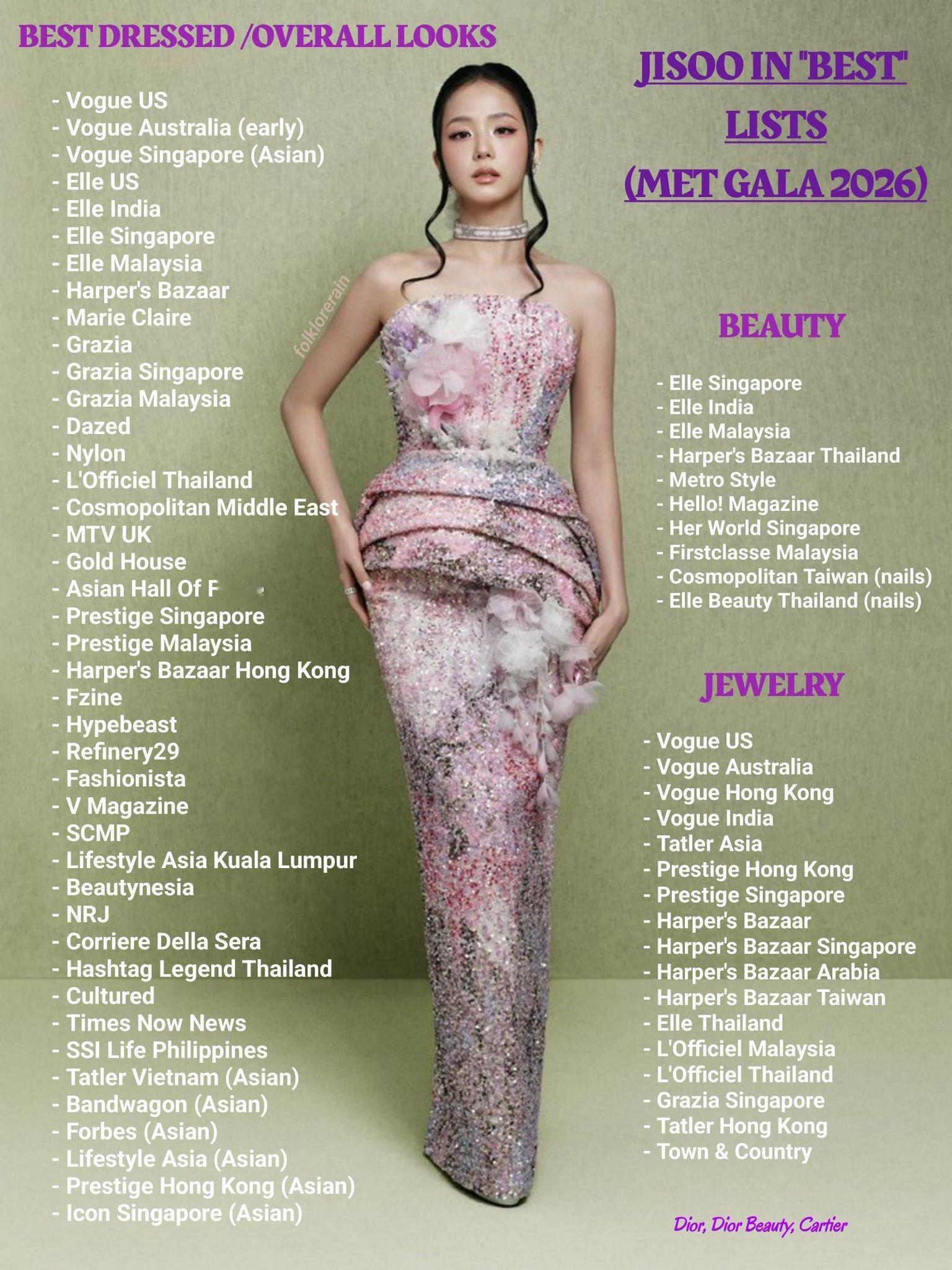 JISOO被评为2026年Met Gala红毯最亮眼明星之一🌸 