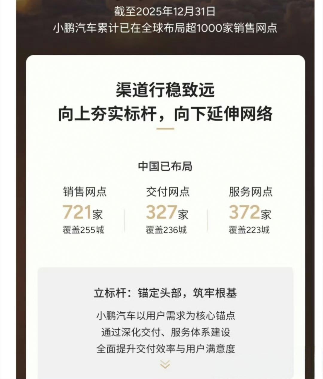 2026年，小鹏继续对外对内扩张。
对内，小鹏已经有721个销售网点，372个服