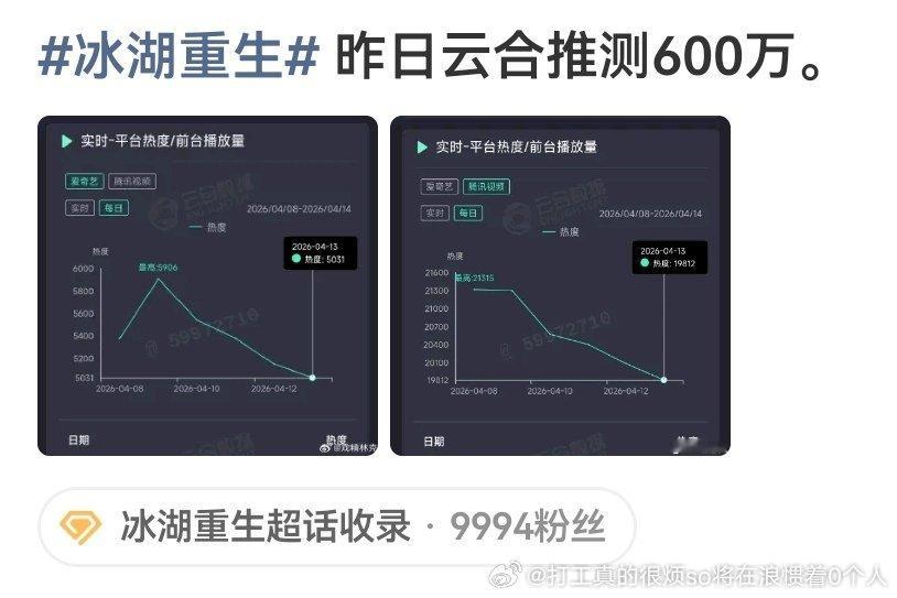 居然鹅桃双平台真是酣畅淋漓的史诗扑啊