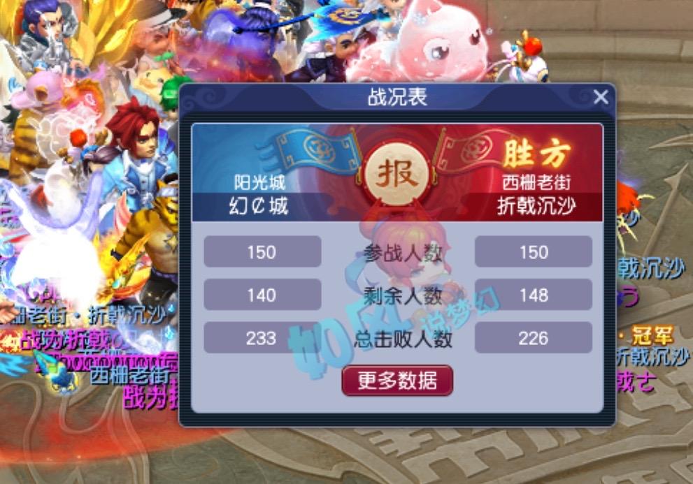 西栅老街折戟沉沙赢下周六帮战，与幻城1比1战平，明晚双方将迎来终极大战！#梦幻西