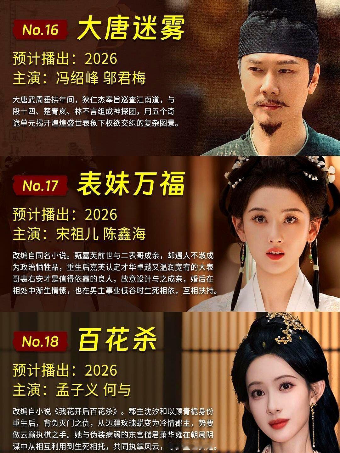 鹅厂2026年古装剧直接杀疯了！

迪丽热巴和陈飞宇的《慕胥辞》预约量已经冲破1