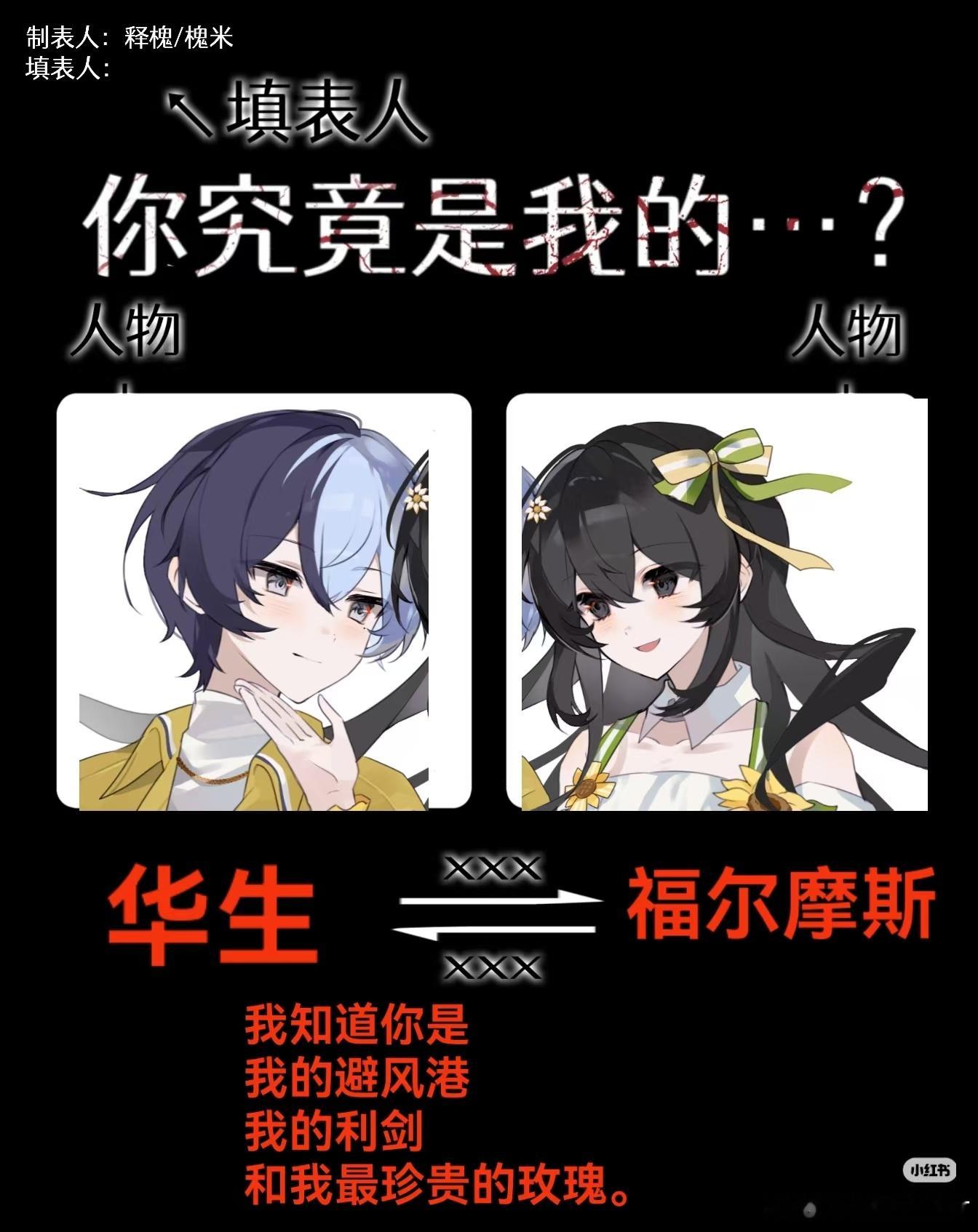 产概念 