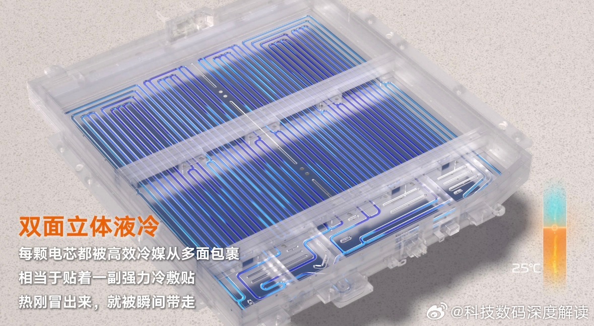 吉利这款神盾金砖电池实力挺强，早在去年5月就通过电池新国标验证。兆瓦极充场景下最