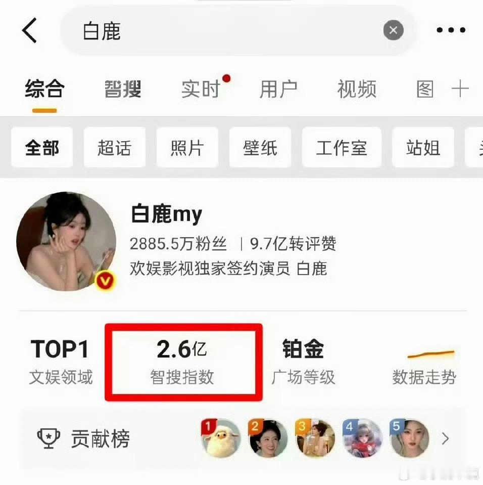 内娱来了个万人迷我们是【亿】人迷就是🐮 