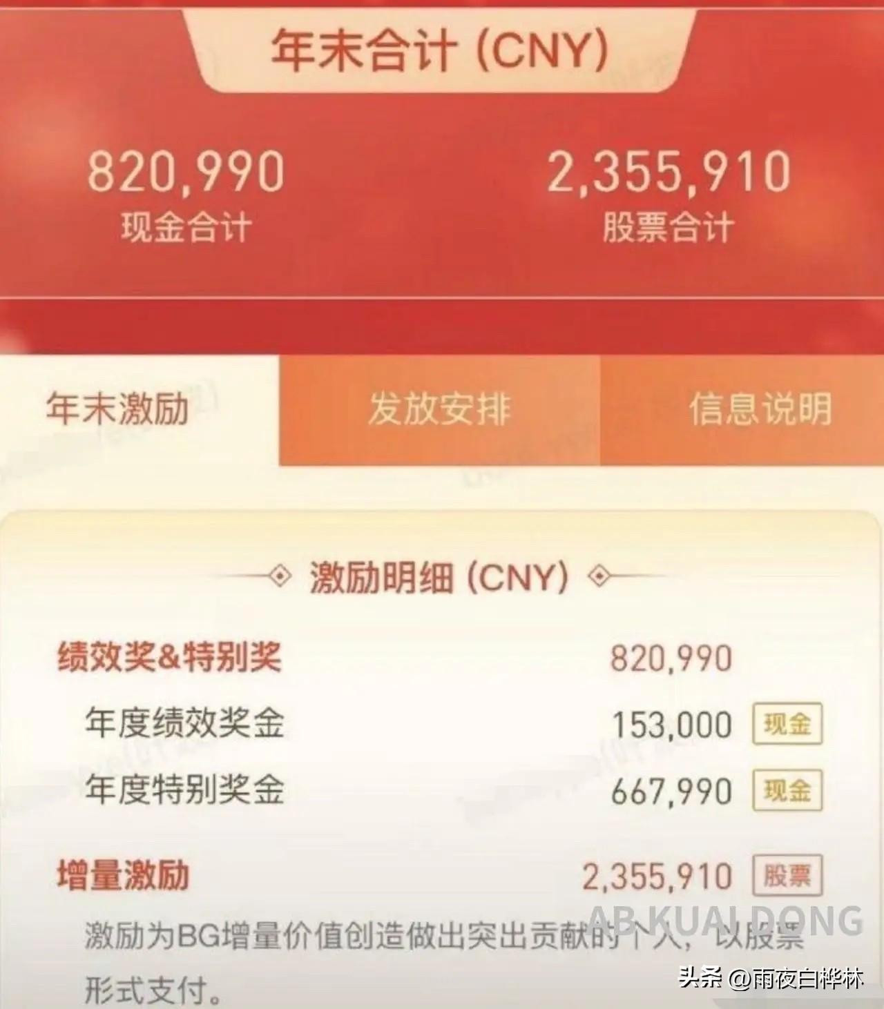 曾经多风光，如今多落魄。

腾讯微信事业群，一个项目组负责人，
2025年两次拿