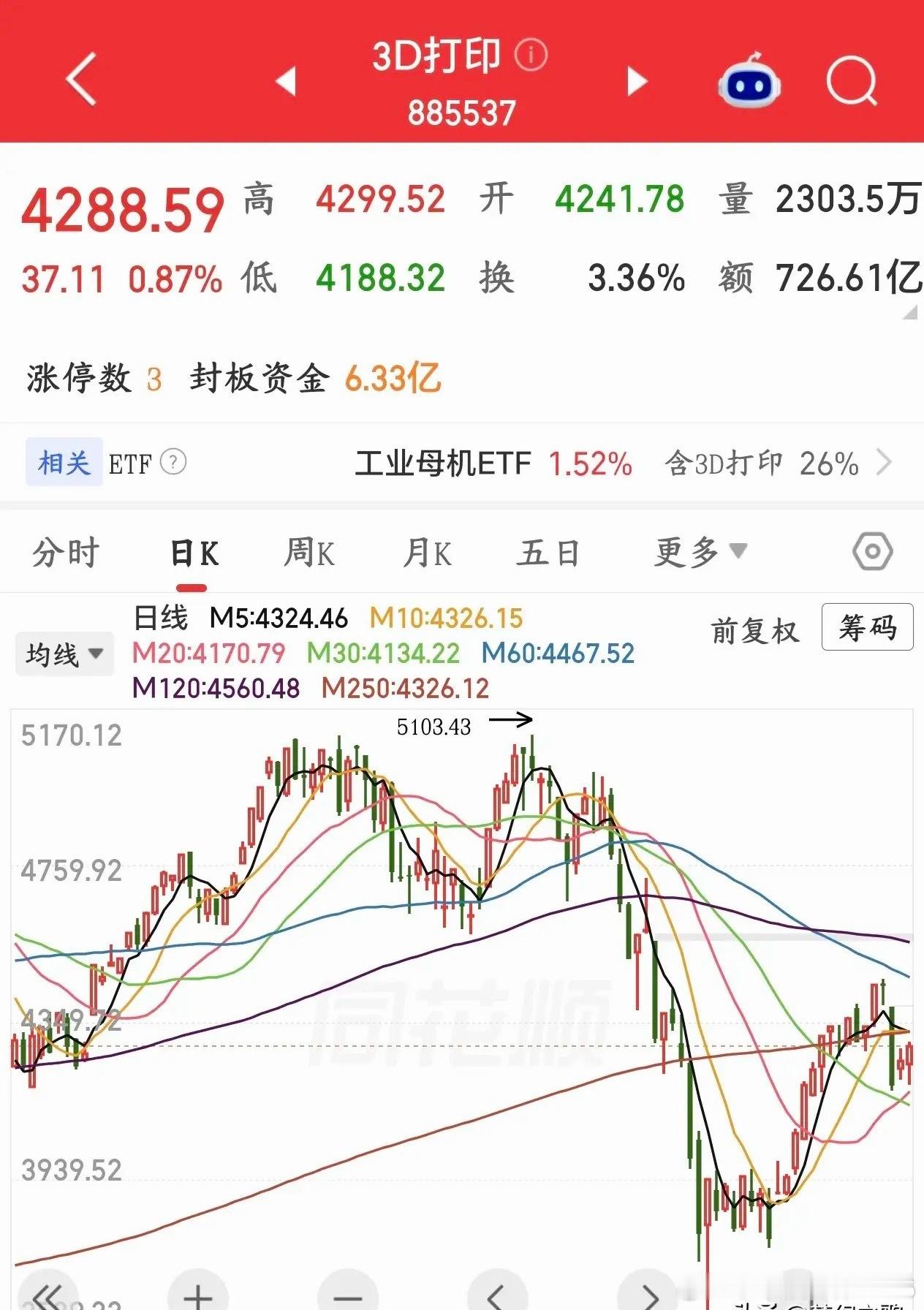 A股新概念又要火了，金属3d打印订单都排到年底了！国产工业金属3D打印设备现在订