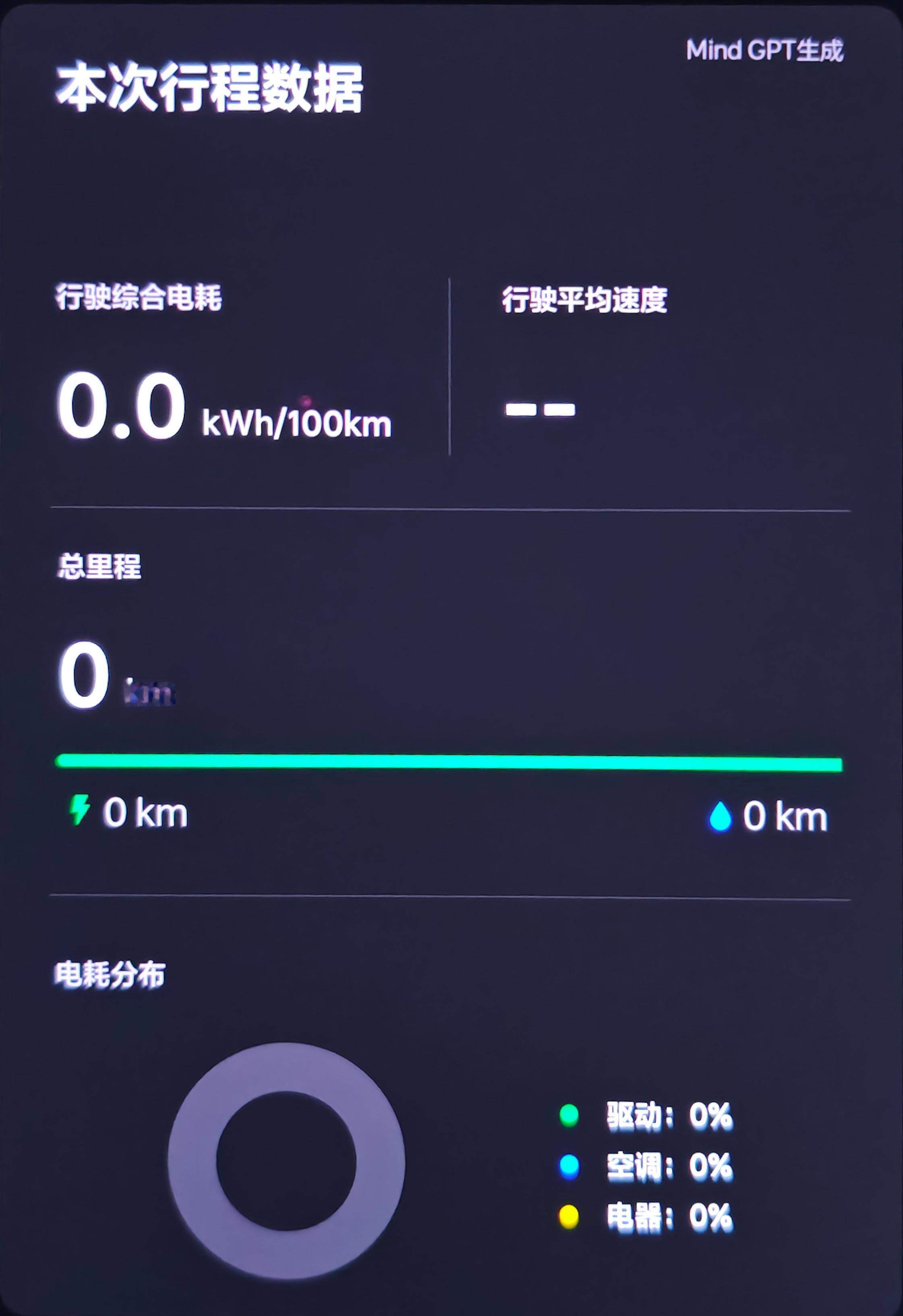 理想汽车理想桌面大师又新上了单次能耗数据卡片，算是曲线补齐了一个过去多年呼吁的功