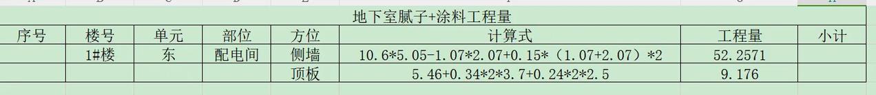 这刚吃过饭不见施工员小刘的身影，有人说他去附近的公园转悠了享受这份安静，有人说他