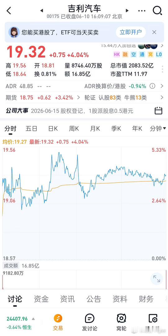 今天吉利汽车股价盘中涨超5%，成为年初至今港股汽车板块唯一实现上涨的车企。实际上