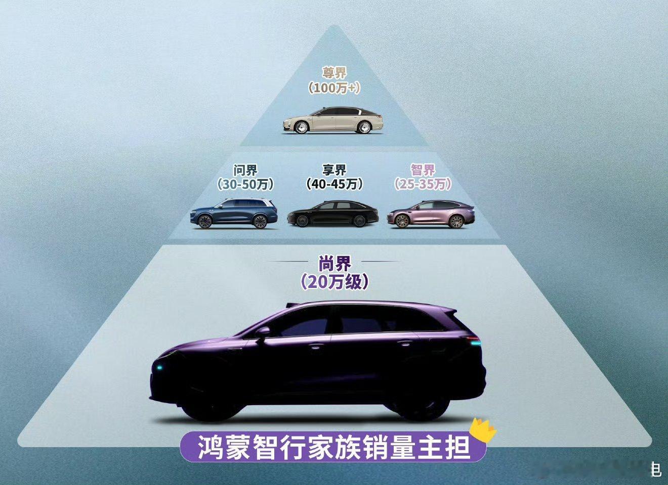 尚界h5正式亮相尚界h5后排仨人不贴肩新能源汽车﻿新能源大牛说 尚界H5今天正式