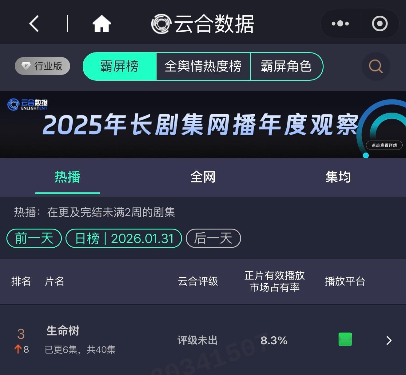 生命树次日云合占比8.3，预估1500左右，翻2.5倍小🌳继续茁壮成长生命树 