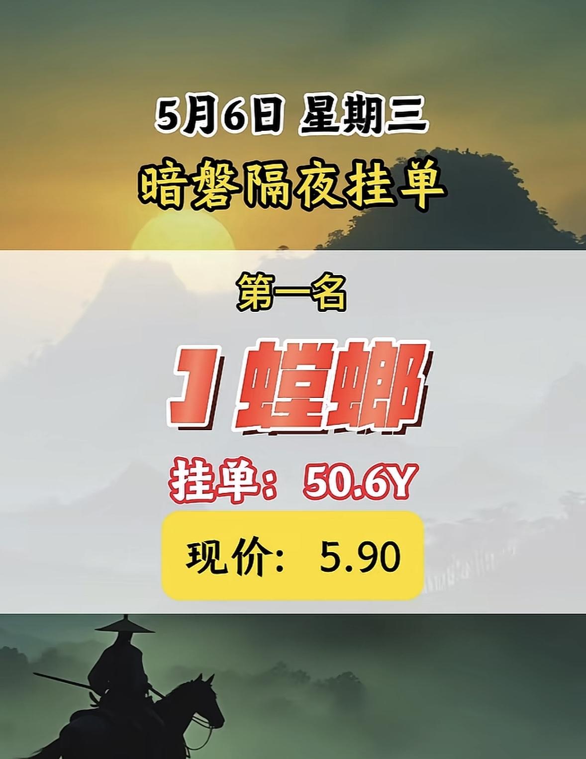 5月6日周三暗盘隔夜挂单排行榜揭晓

5月6日巨力51.7亿挂单，现价19.81