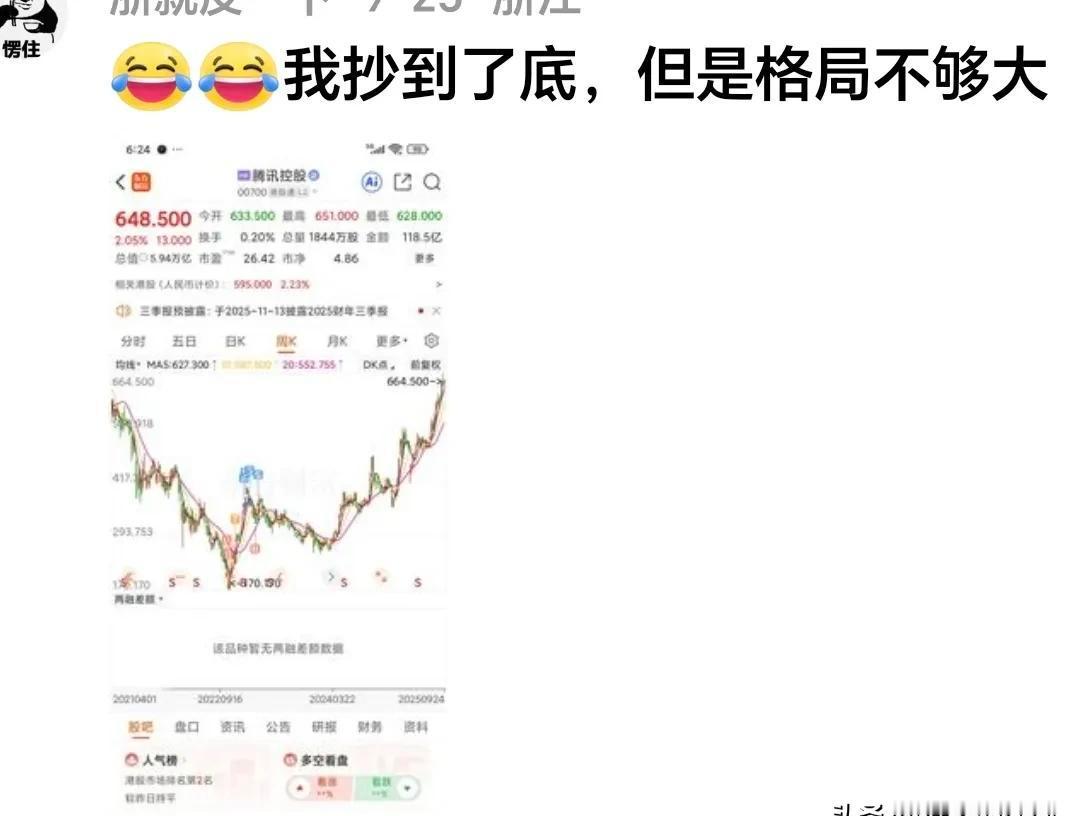 大三角形压了四个月，沪深300突然炸了，量能跟火箭似的，真突破了。
不是所有破位
