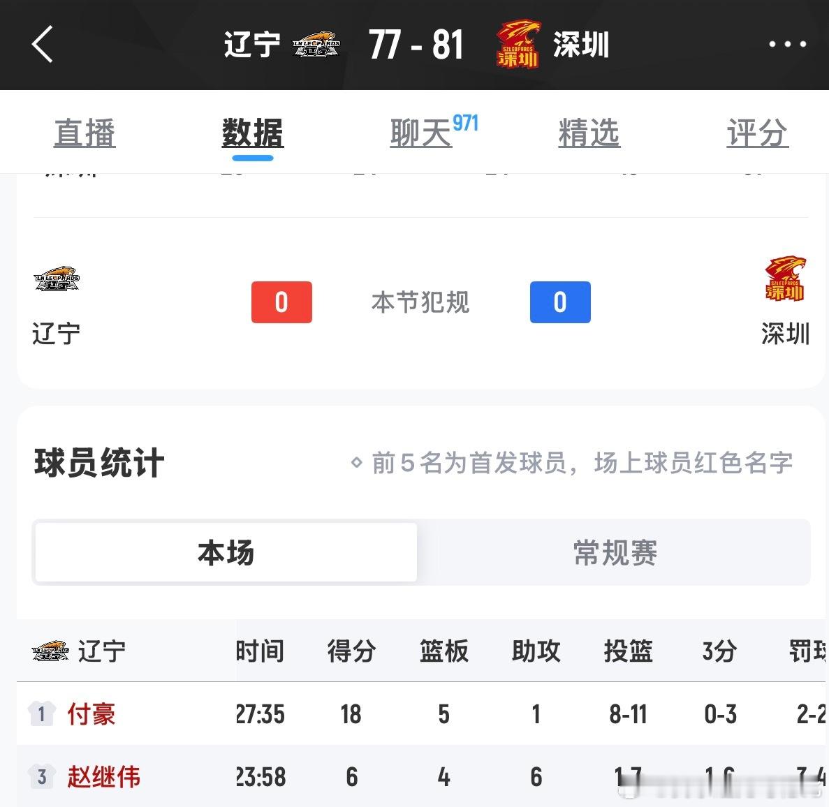 怎么了赵队，现在不漂移不会投三分啦？辽宁男篮VS深圳男篮CBA