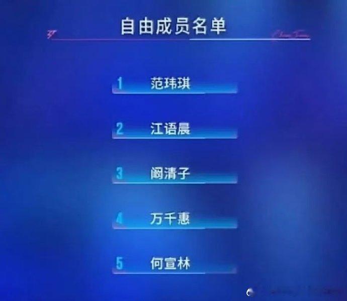 浪姐四公自由成员 浪姐四公自由成员：范玮琪、江语晨、阚清子、万千惠、何宣林……浪
